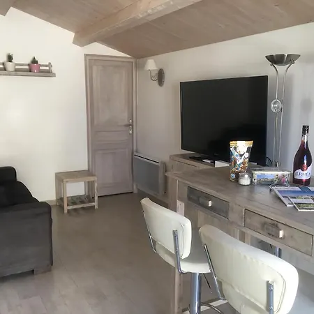 Locations Ile De Re *