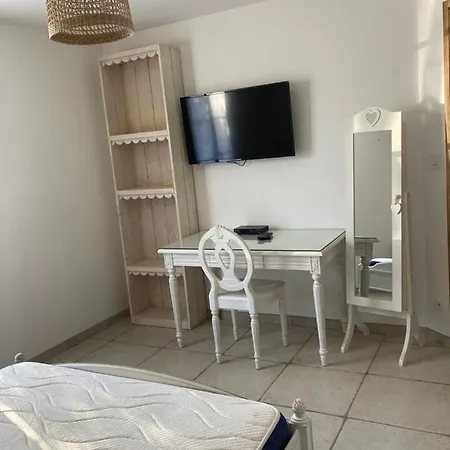 Locations Ile De Re