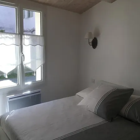 Locations Ile De Re